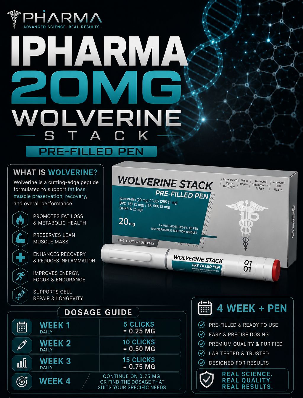 Ipharma Wolverine Pen