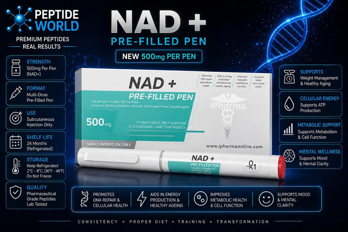 Ipharma NAD+ Pen